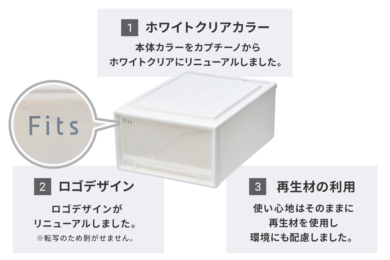 fits フィッツケース