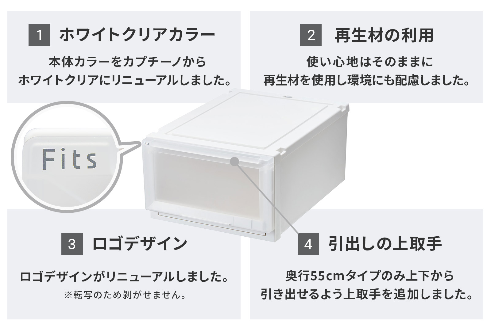 fits フィッツケース