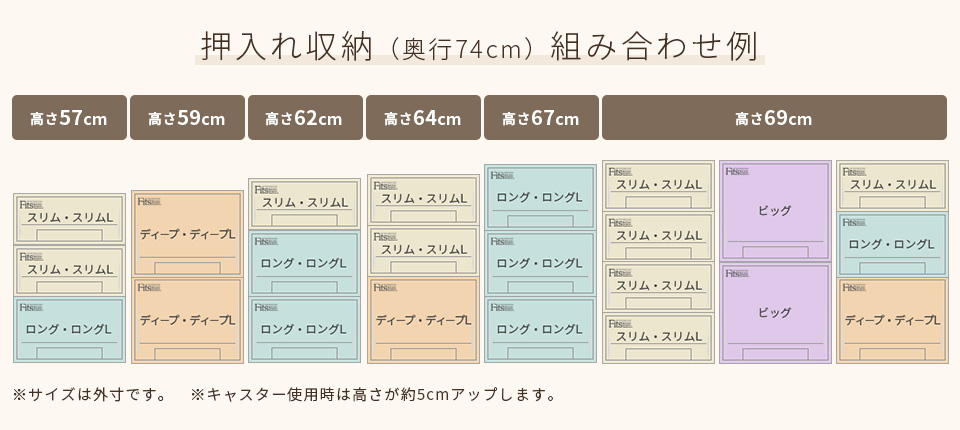 fits フィッツケース