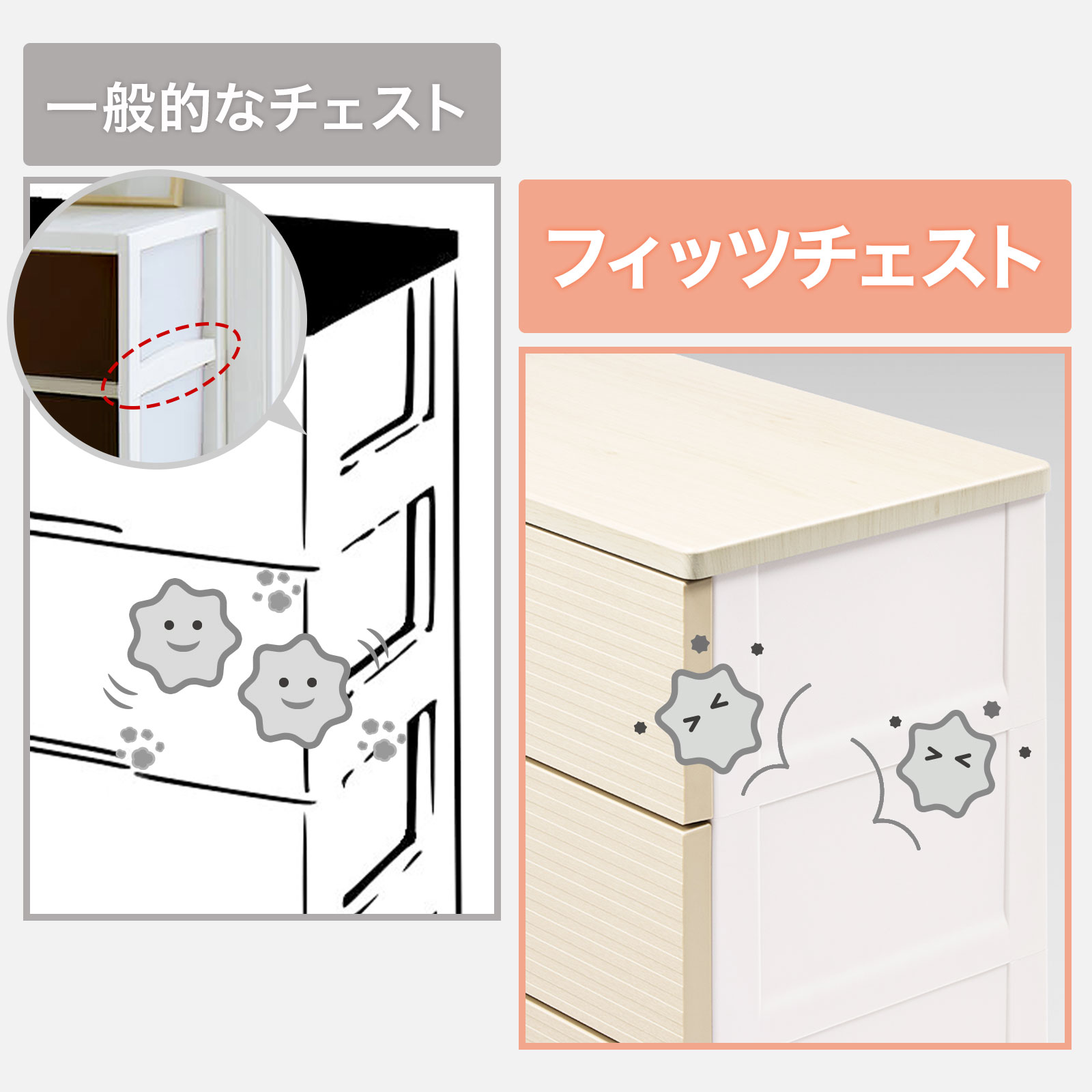 フィッツチェスト ウッド