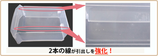 強化構造