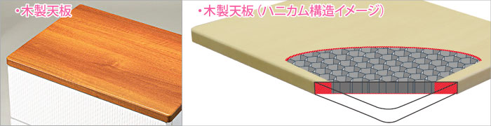 木製天板