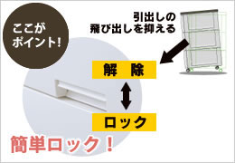 ロック機能