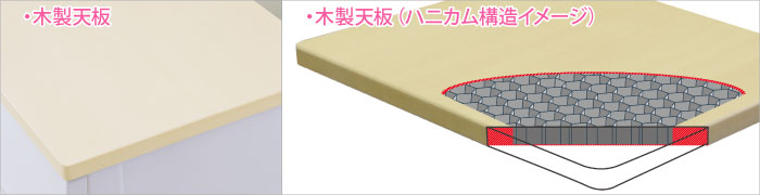 木製天板