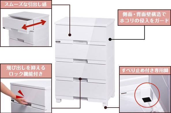 こだわりポイント