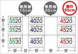 計算しやすいサイズ設計