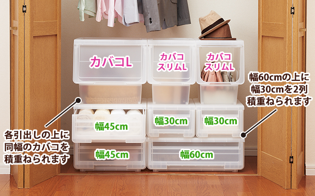 様々な組合せが可能