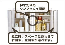 右開き・左開きが選べる