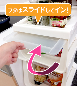 フタをスライドしてイン!