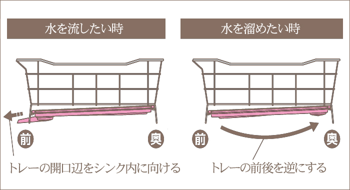 2WAYトレー