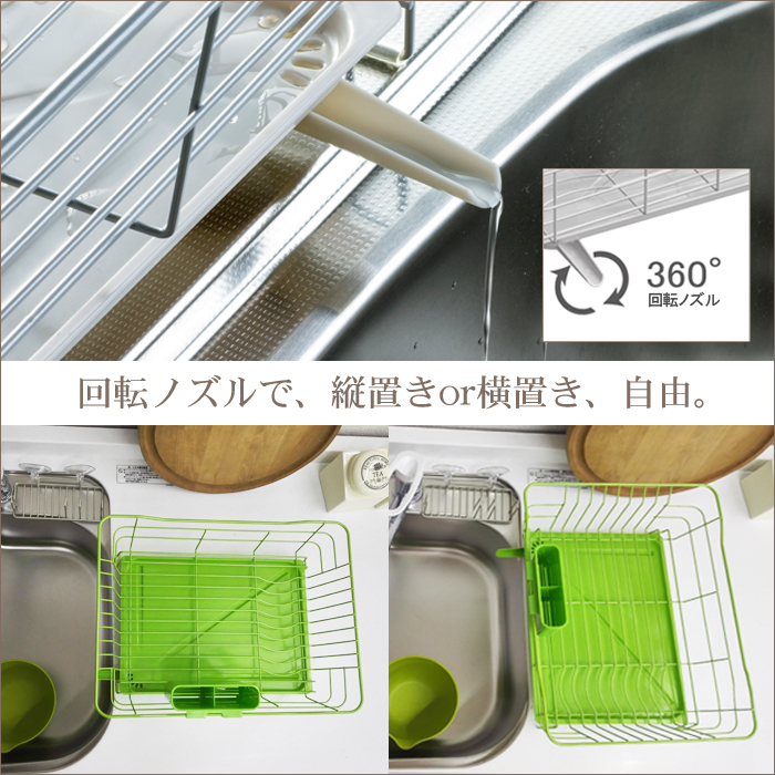 360°回転するノズル