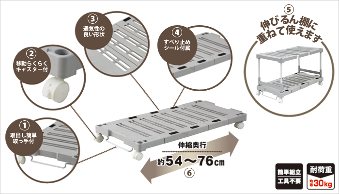 6つの特徴