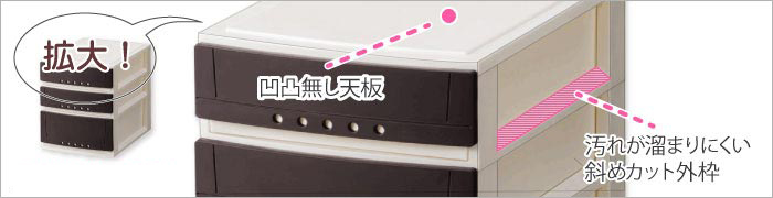 凹凸の無い天板