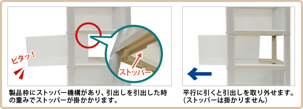 ストッパー付き