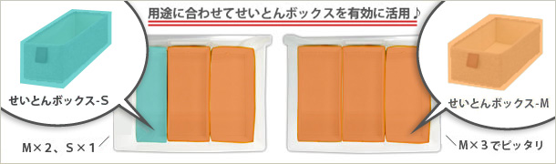 せいとんボックス
