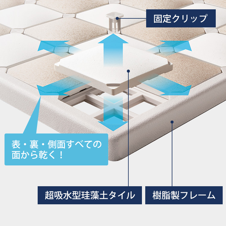 天馬公式】プレミアム珪藻土バスマット 珪藻土タイルセット（4枚入り）の通販