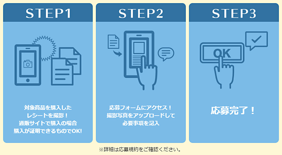 フィッツ35周年キャンペーン