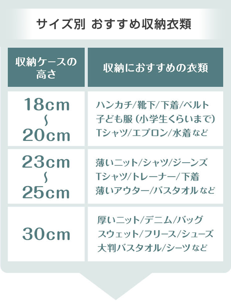 サイズ別おすすめ収納衣類