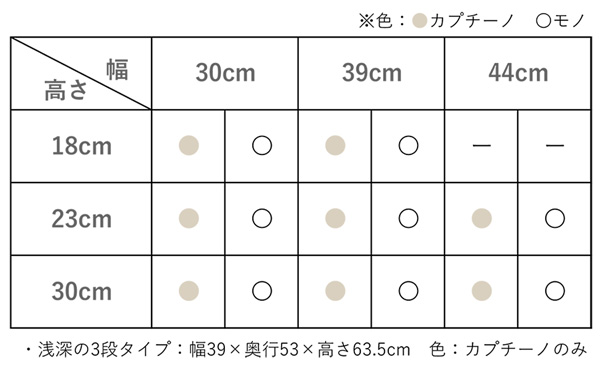 フィッツケースクローゼットのバリエーション